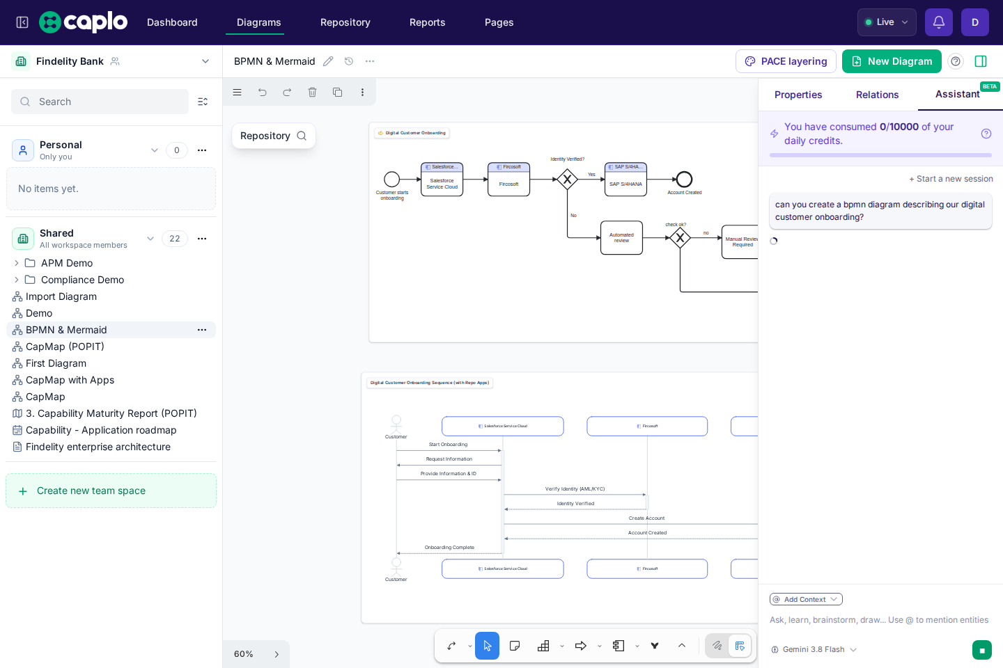 AI assistant with a submitted BPMN diagram request beside the BPMN and Mermaid diagram