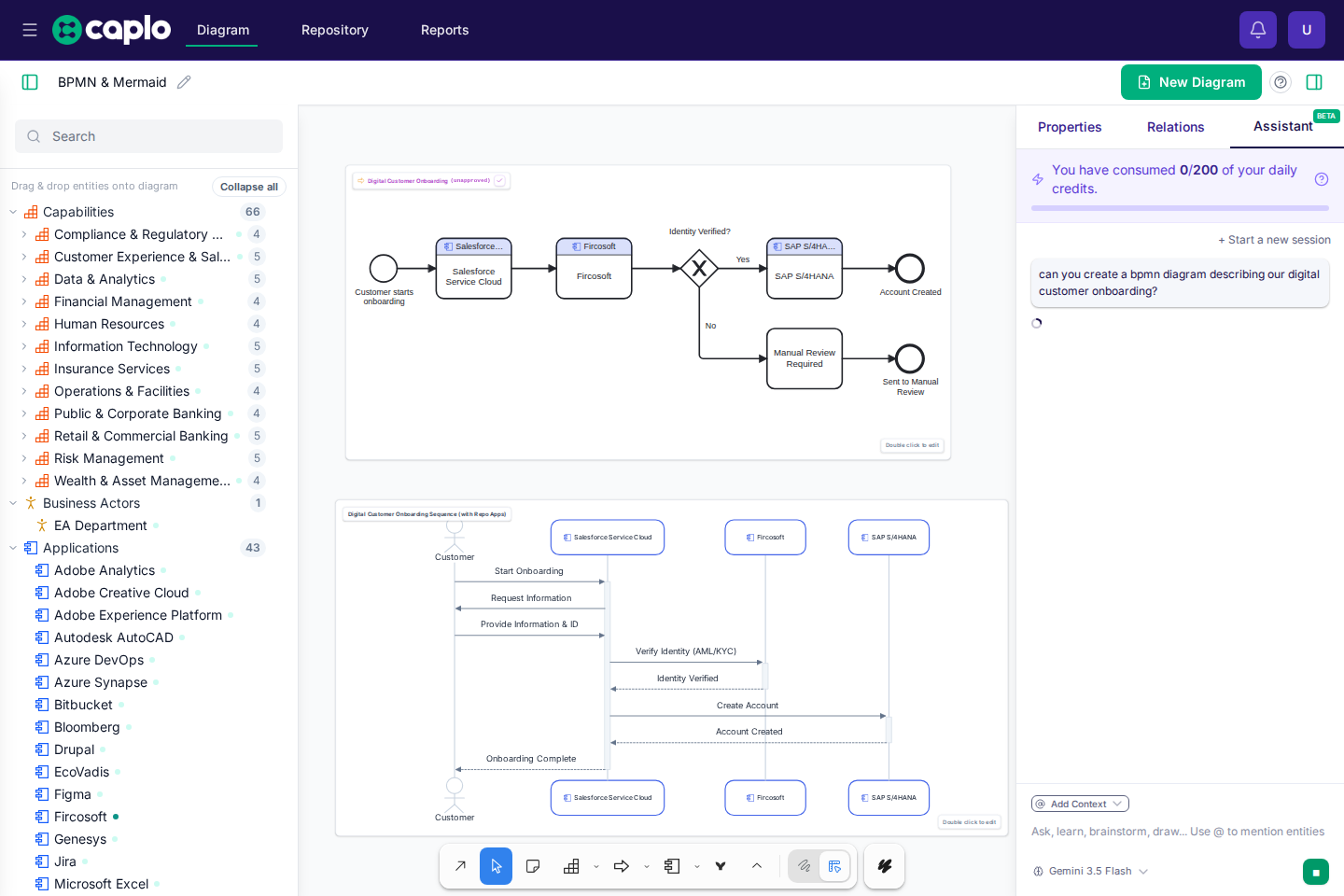 AI assistant with a submitted BPMN diagram request beside the BPMN and Mermaid diagram