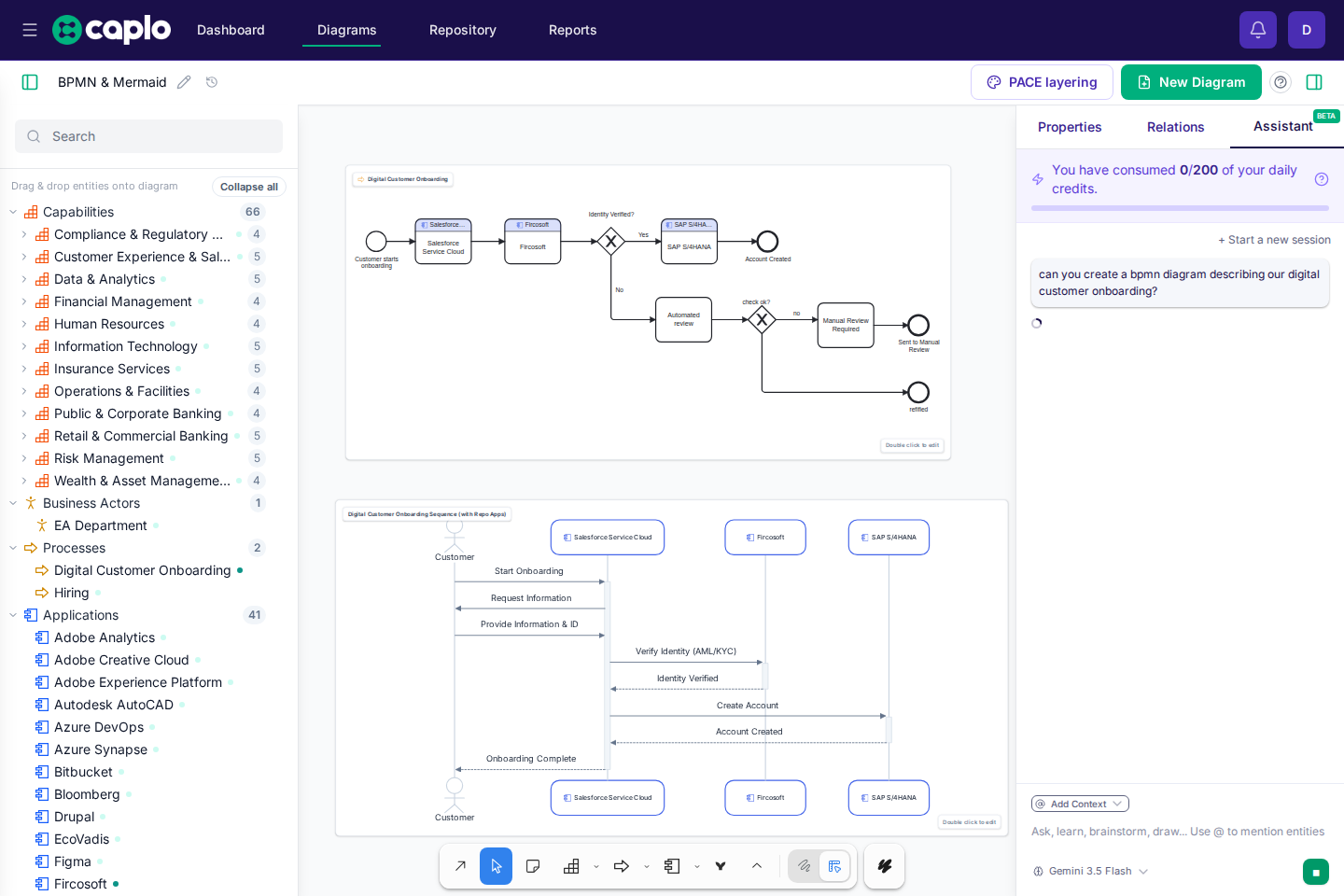 AI assistant with a submitted BPMN diagram request beside the BPMN and Mermaid diagram
