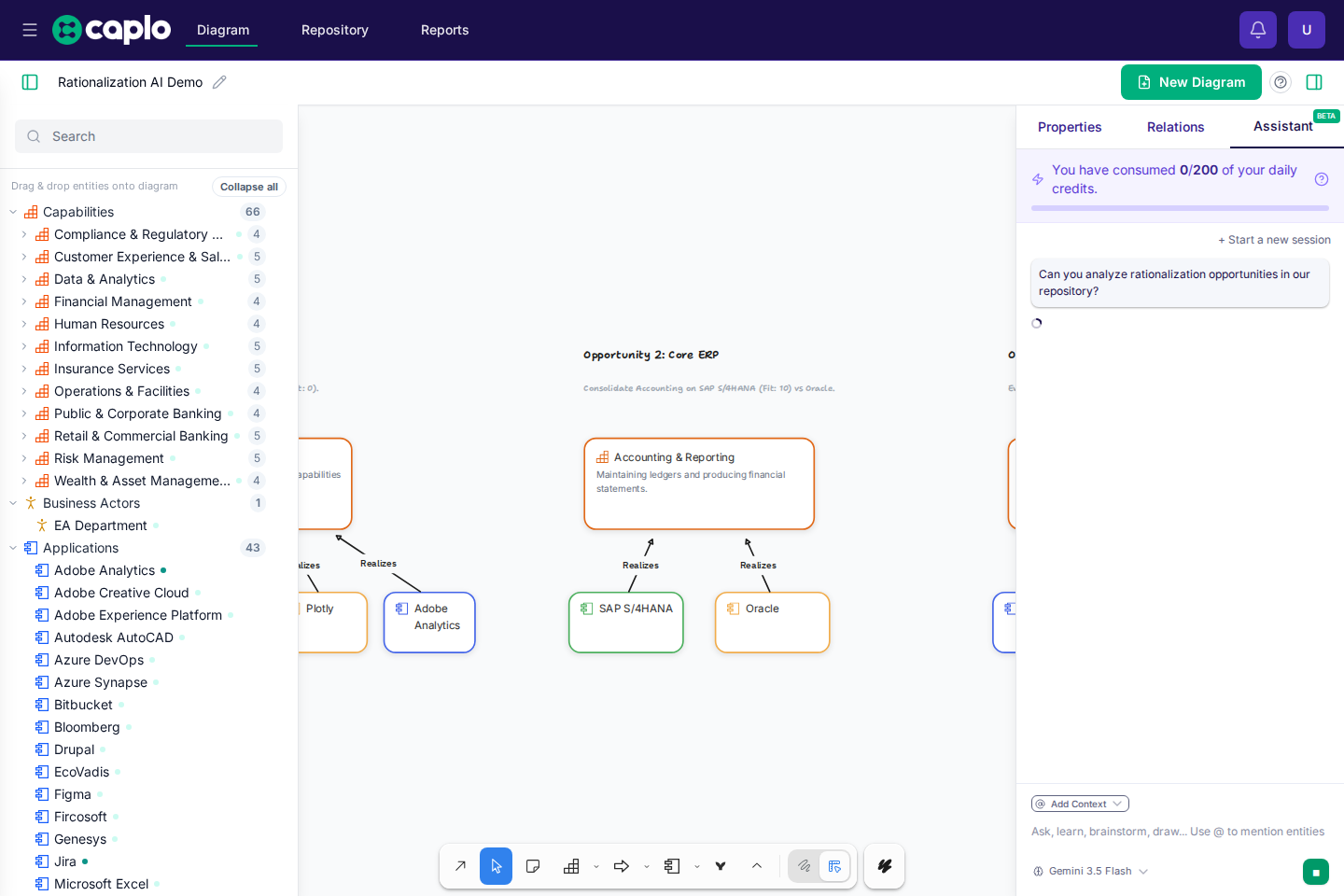 AI assistant with a submitted rationalization question beside the diagram