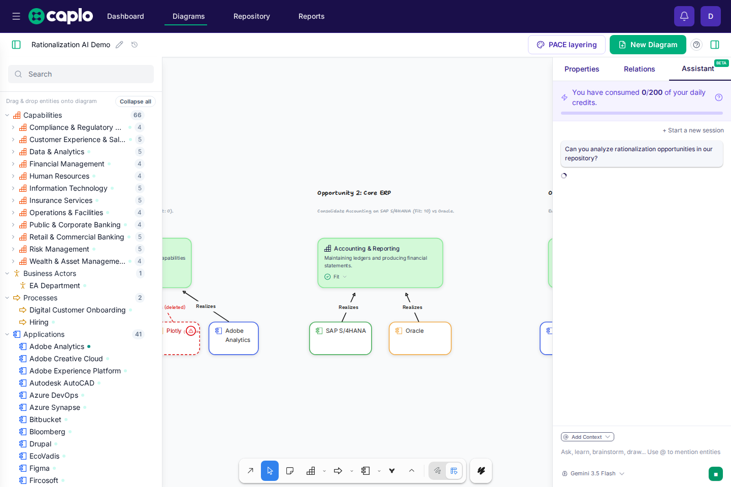 AI assistant with a submitted rationalization question beside the diagram