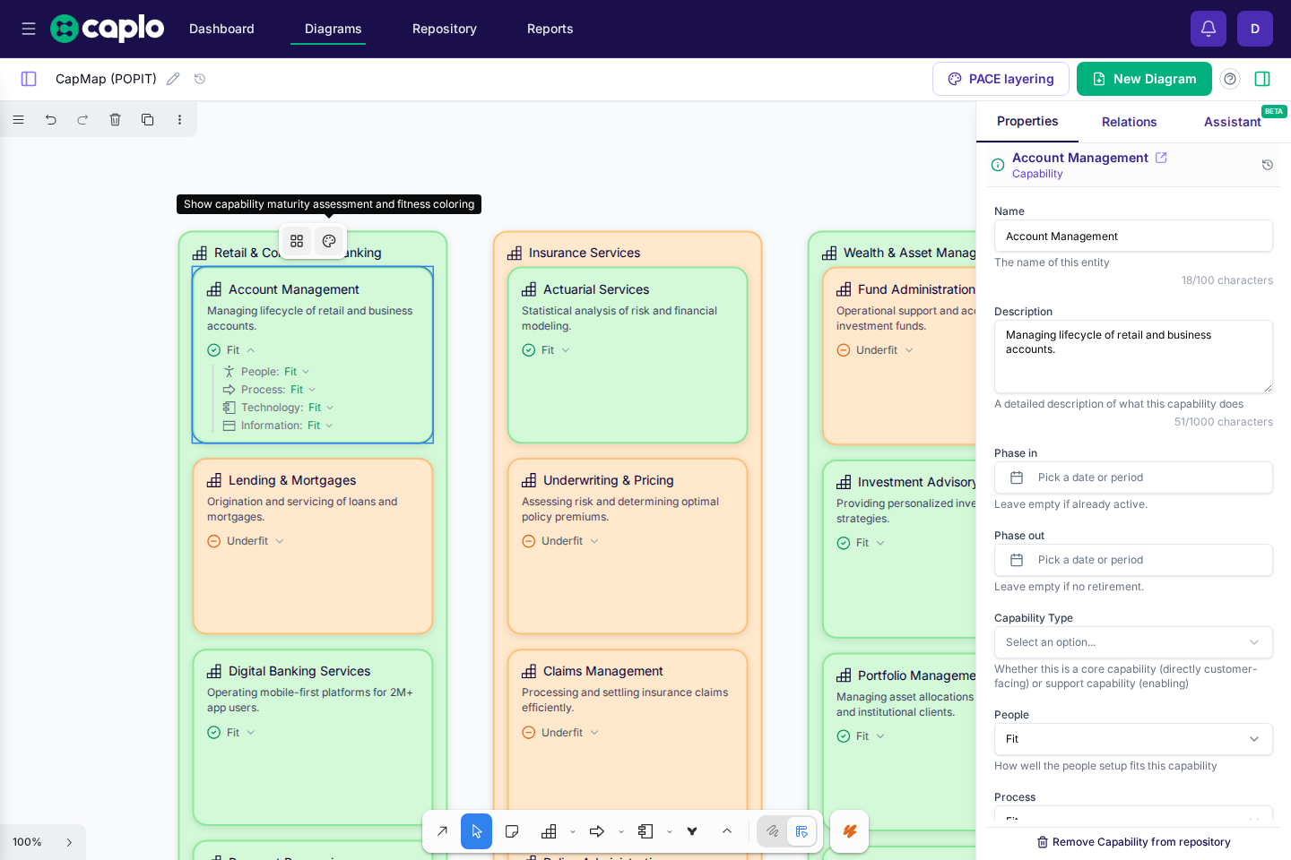 Capability diagram with Account Management expanded for POPIT assessment, contextual maturity toolbar hovered, and properties panel open