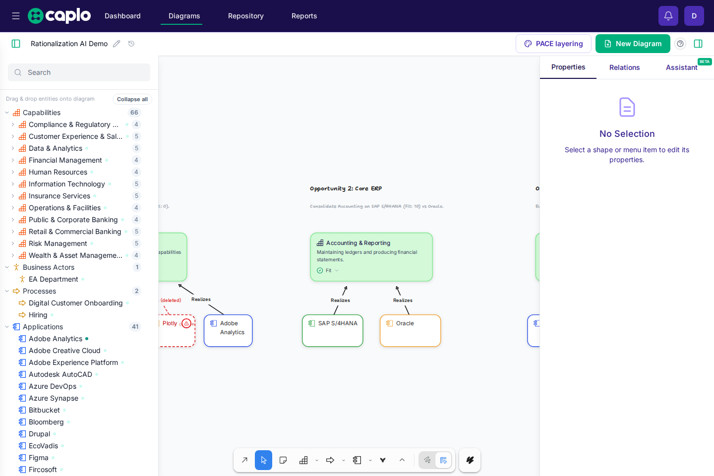 Shared diagram workspace in Caplo