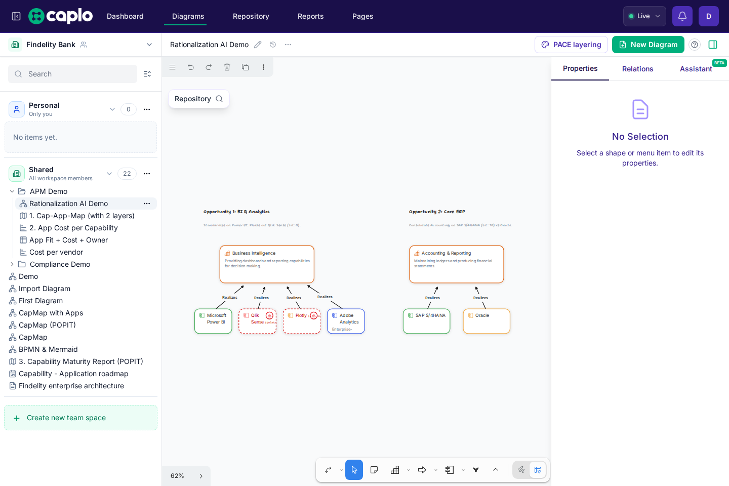 Shared diagram workspace in Caplo