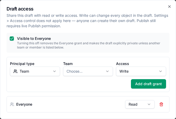 Draft access dialog with Everyone set to Read and the form to add a team or person