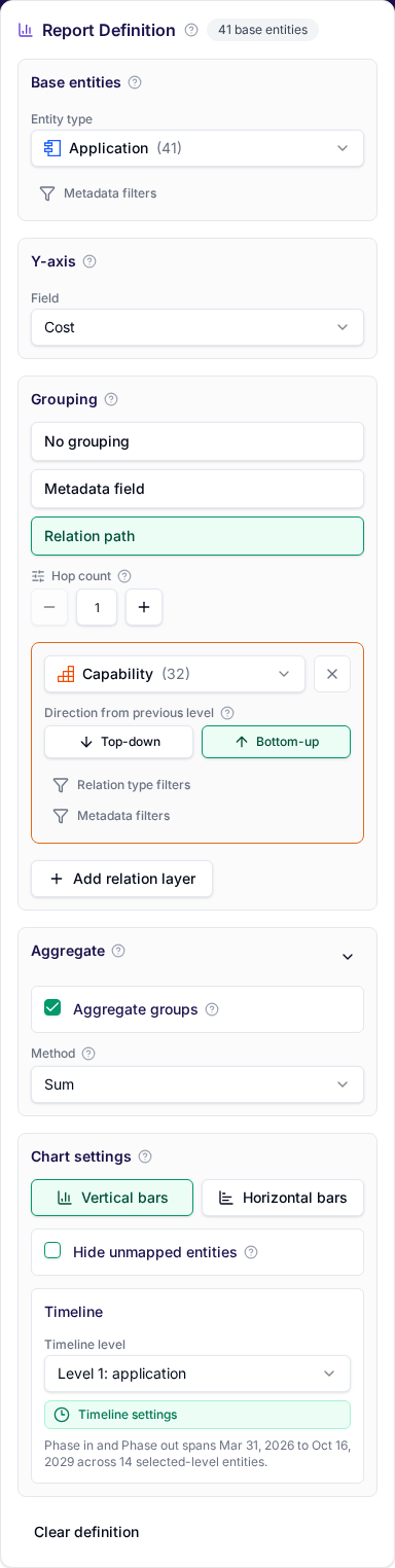 Custom bar chart definition panel in the editor