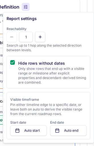 Custom roadmap definition panel showing layer timing, viewport dates, and report options