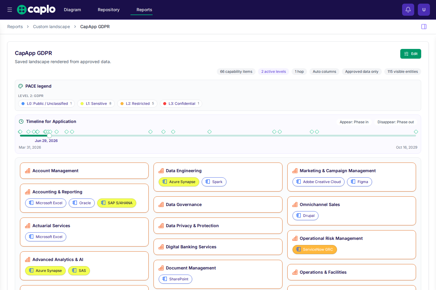 Saved landscape report in Caplo