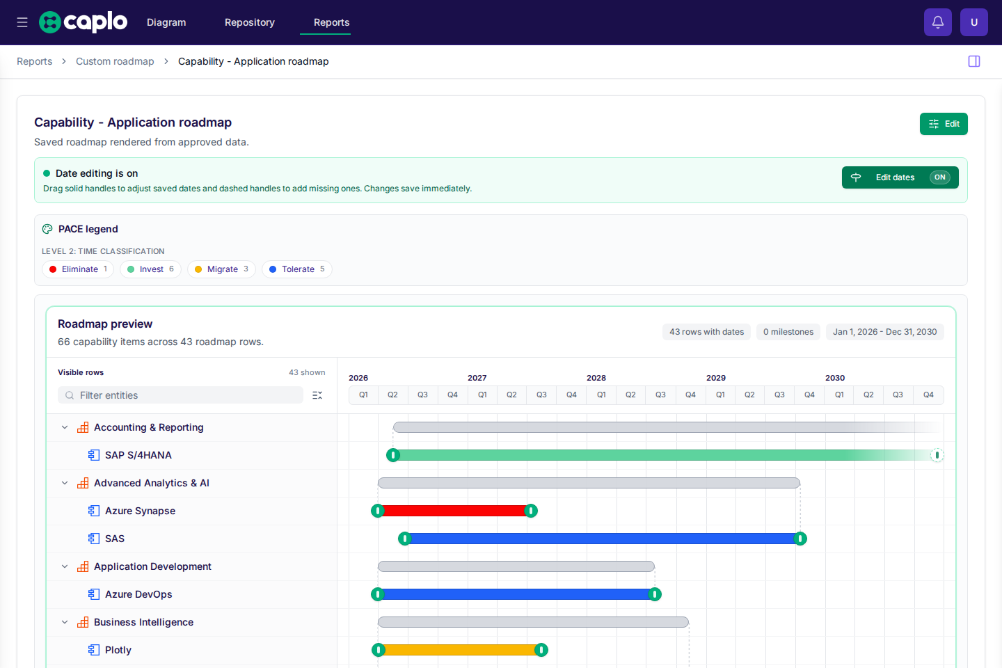 Saved capability-to-application roadmap with Edit dates turned on so timeline handles can be dragged directly on the report