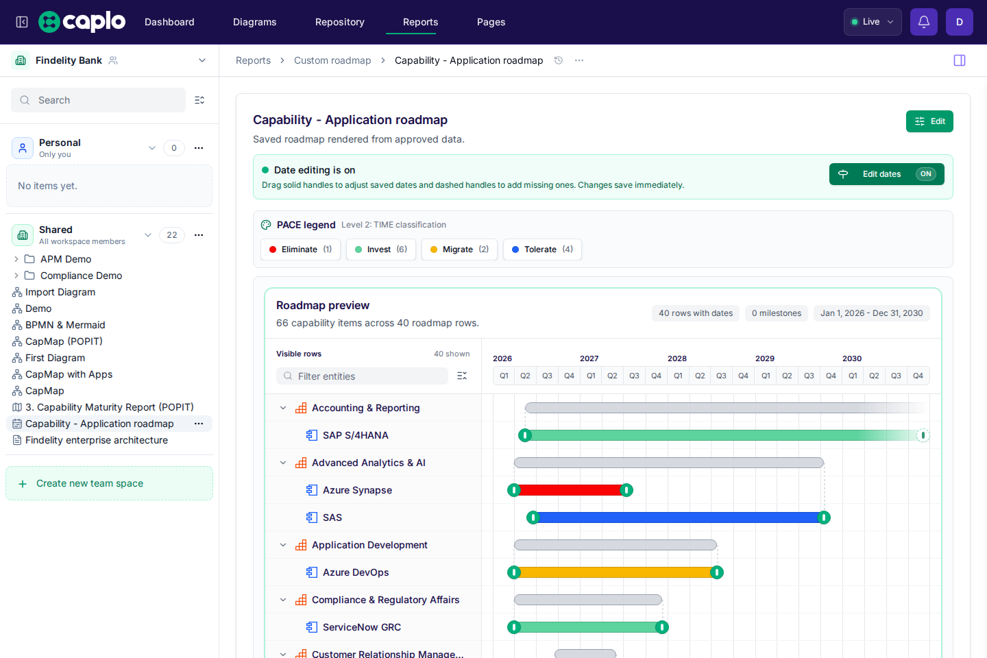 Saved capability-to-application roadmap with Edit dates turned on so timeline handles can be dragged directly on the report