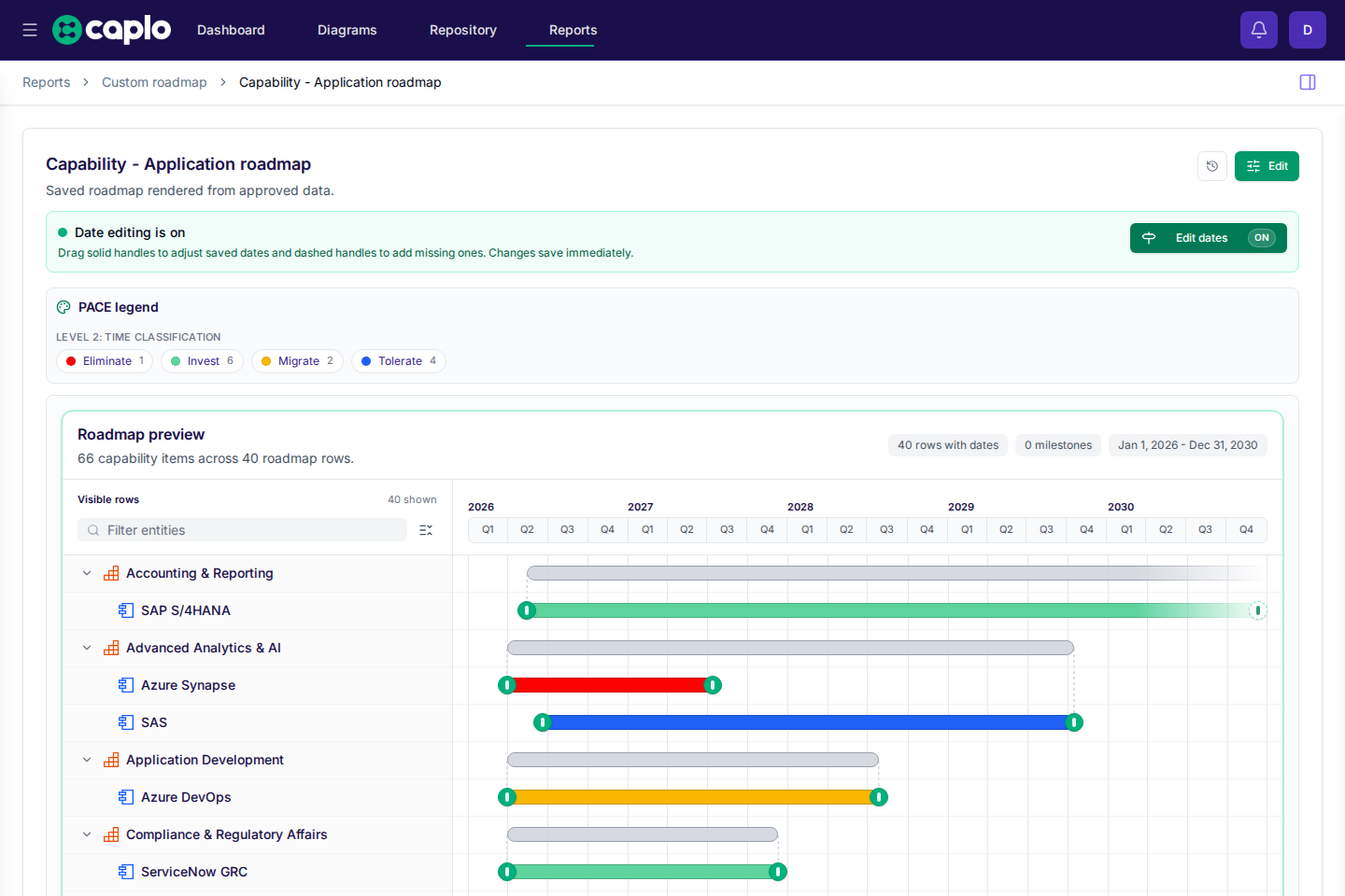 Saved capability-to-application roadmap with Edit dates turned on so timeline handles can be dragged directly on the report