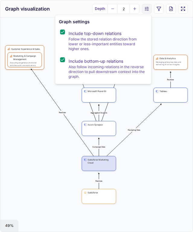 Graph visualization with graph settings open